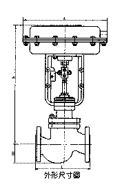气动单座调节阀